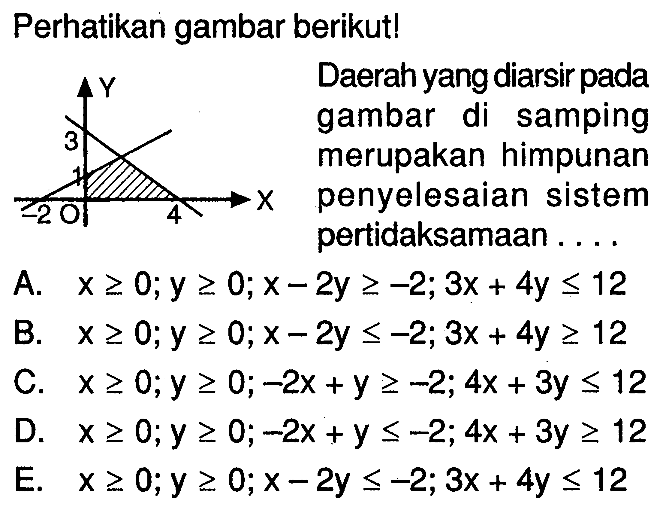 Y 3 1 -2 0 4 X Perhatikan gambar berikut! Daerah yang diarsir pada gambar di samping merupakan himpunan penyelesaian sistem pertidaksamaan ...