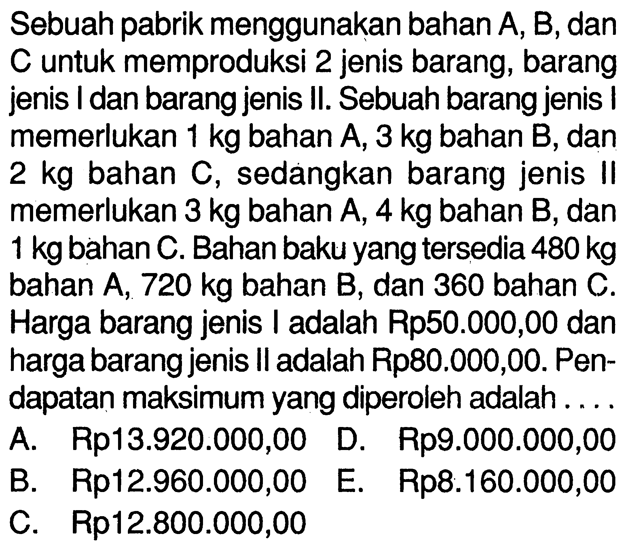 Sebuah pabrik menggunakan bahan A, B, dan C untuk memproduksi 2 jenis barang, barang jenis I dan barang jenis II. Sebuah barang jenis I memerlukan 1 kg bahan A, 3 kg bahan B, dan 2 kg bahan C, sedangkan barang jenis II memerlukan 3 kg bahan A, 4 kg bahan B, dan 1 kg bahan C. Bahan baku yang tersedia 480 kg bahan A, 720 kg bahan B, dan 360 kg bahan C. Harga barang jenis I adalah Rp50.000,00 dan harga barang jenis II adalah Rp80.000,00. Pendapatan maksimum yang diperoleh adalah ....