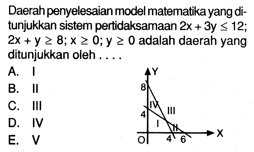 Daerah penyelesaian model matematika yang di- tunjukkan sistem pertidaksamaan 2x+3y<=12; 2x+y>=8; x>=0; y>=0 adalah daerah yang ditunjukkan oleh . . . .