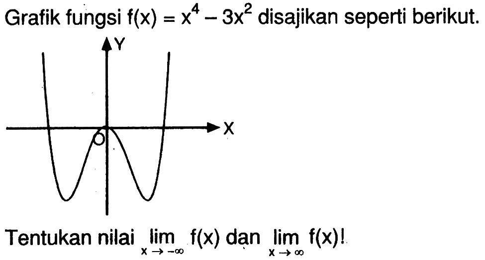 Grafik fungsi  f(x)=x^4-3x^2  disajikan seperti berikut.Tentukan nilai  limit  x mendekati tak hingga f(x)  dan  limit x mendekati tak hingga f(x)! 