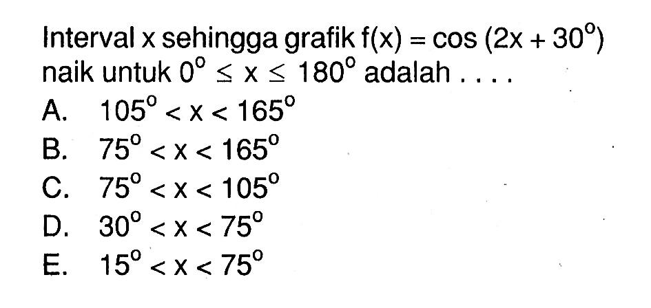 Interval  x  sehingga grafik  f(x)=cos (2x+30)  naik untuk  0 <= x <= 180  adalah....