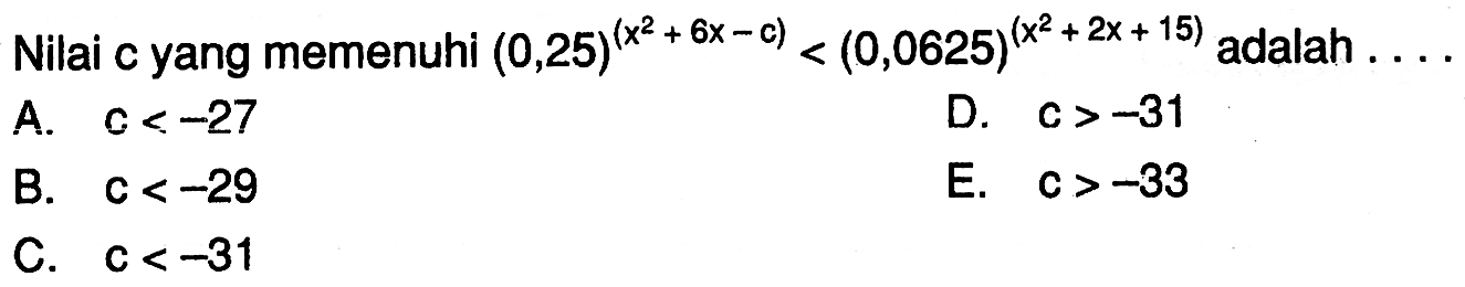 Nilai c yang memenuhi (0,25)^(x^2 + 6x - c) < (0,0625)^(x^2 + 2x + 15) adalah