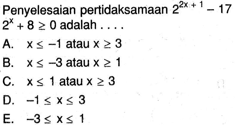 Penyelesaian pertidaksamaan 2^(2x+1)-17 2^x+8>=0 adalah . . . .