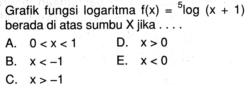 Grafik fungsi logaritma f(x)=5log(x+1) berada di atas sumbu X jika .... 