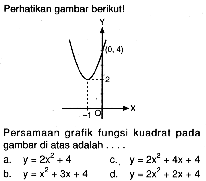 Perhatikan gambar berikut! Persamaan grafik fungsi kuadrat pada gambar di atas adalah.... a. y = 2x^2 + 4 b. y = x^2 + 3x + 4 c. y = 2x^2 + 4x + 4 d. y = 2x^2 + 2x + 4