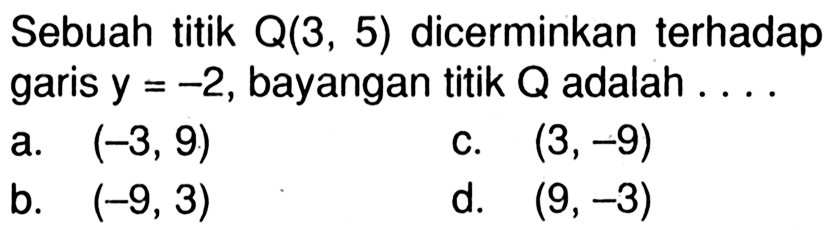 Sebuah titik Q(3, 5) dicerminkan terhadap garis y = -2, bayangan titik Q adalah ....