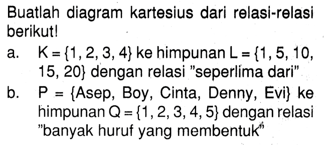 Buatlah diagram kartesius dari relasi-relasi berikut ! a. K = {1, 2, 3, 4} ke himpunan L = {1, 5, 10, 15, 20} dengan relasi "seperlima dari" b. P = {Asep, Boy, Cinta, Denny, Evi} ke himpunan Q = {1, 2, 3, 4, 5} dengan relasi "banyak huruf yang membentuk"