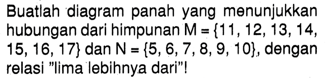 Buatlah diagram panah yang menunjukkan hubungan dari himpunan M={11,12,13,14,15,16,17} dan N={5,6,7,8,9,10}, dengan relasi "Iima lebihnya dari"!