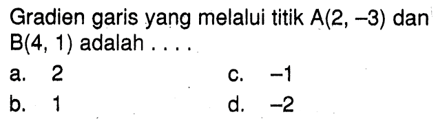 Gradien garis yang melalui titik A(2, -3) dan B(4, 1) adalah