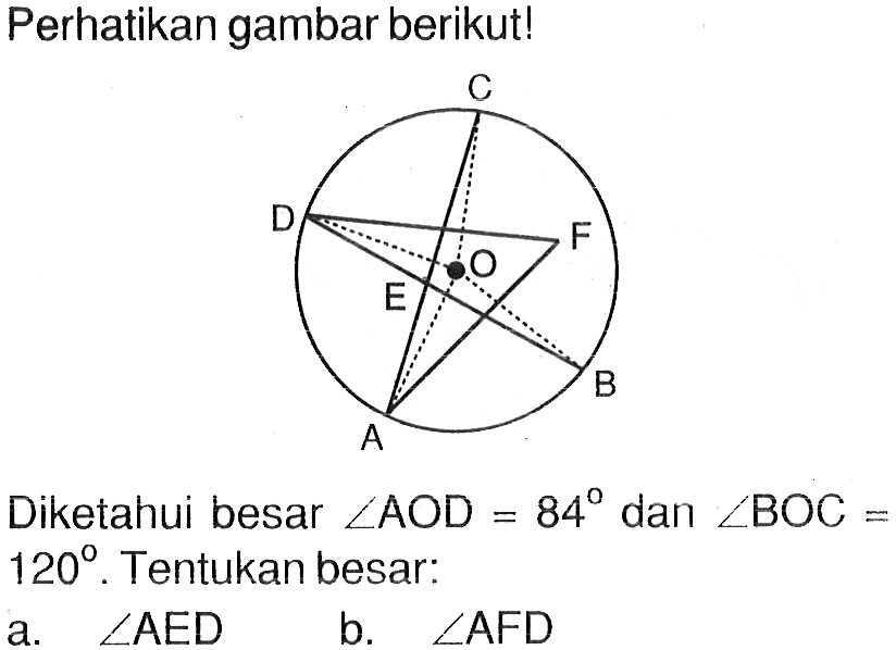 Perhatikan gambar berikut!Diketahui besar  sudut AOD=84  dan  sudut BOC=  120°. Tentukan besar:a.  sudut AED b.  sudut AFD 