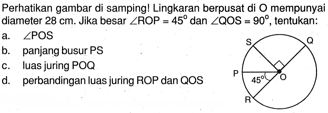 Perhatikan gambar di samping! Lingkaran berpusat di O mempunyai diameter 28 cm. Jika besar sudut ROP=45 dan sudut QOS=90, tentukan:a. sudut POSb. panjang busur PSc. luas juring POQ.d. perbandingan luas juring ROP dan QOSOPQRS 45