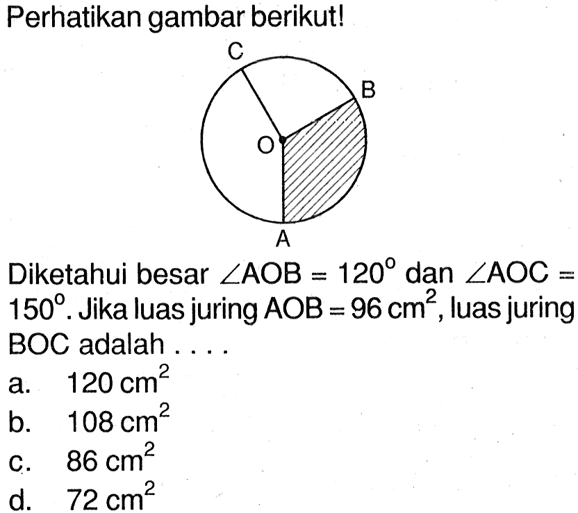 Perhatikan gambar berikut! Diketahui besar sudut AOB=120 dan sudut AOC=150. Jika luas juring AOB=96 cm^2, luas juring BOC adalah ....