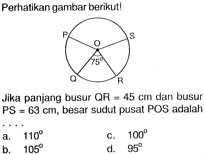 Perhatikan gambar berikut!Gambar: Lingkaran dengan pusat O, sudut QOR = 75Jika panjang busur QR = 45 cm dan busur PS = 63 cm, besar sudut pusat POS adalah