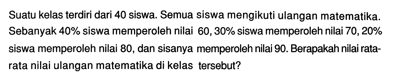 Suatu kelas terdiri dari 40 siswa. Semua siswa mengikuti ulangan matematika. Sebanyak 40% siswa memperoleh nilai 60,30% siswa memperoleh nilai 70,20% siswa memperoleh nilai 80, dan sisanya memperoleh nilai 90. Berapakah nilai rata-rata nilai ulangan matematika di kelas tersebut?