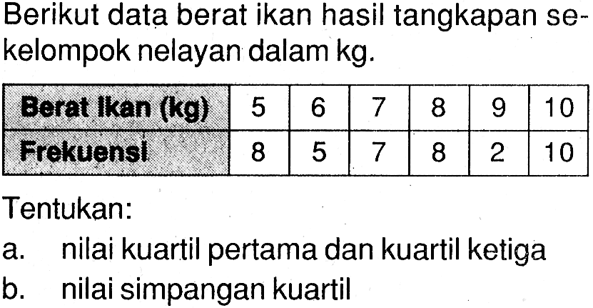 Berikut data berat ikan hasil tangkapan sekelompok nelayan dalam kg. Berat Ikan (kg) 5 6 7 8 9 10  Frekuenst 8 5 7 8 2 10 Tentukan:a. nilai kuartil pertama dan kuartil ketigab. nilai simpangan kuartil