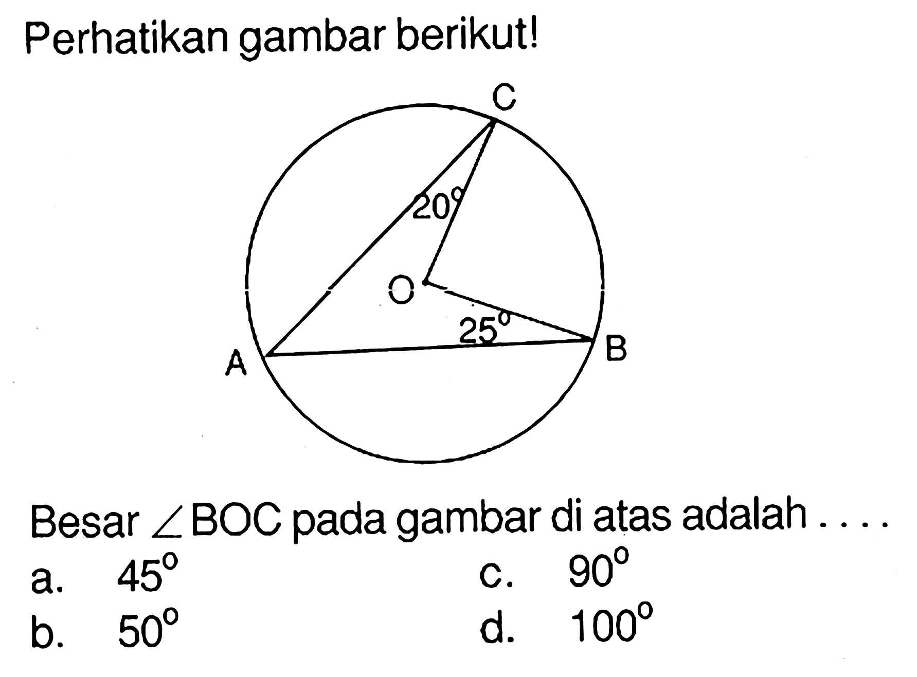 Perikan gambar berikut! 20 25
Besar  sudut BOC  pada gambar di atas adalah ...
