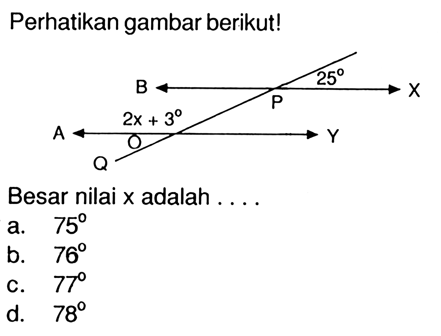 Perhatikan gambar berikut! 25 2x+3 Besar nilai x adalah ....  