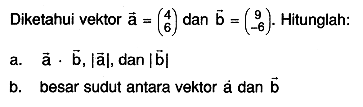 Diketahui vektor  a=(4  6)  dan vektor b=(9  -6) . Hitunglah:
a.  a . b, |a|, dan  |b| 
b. besar sudut antara vektor  a  dan vektor b 