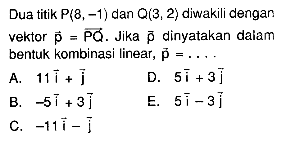 Dua titik P(8,-1) dan Q(3,2) diwakili dengan vektor vektor p = vektor PQ. Jika vektor p dinyatakan dalam bentuk kombinasi linear, vektor p=... .