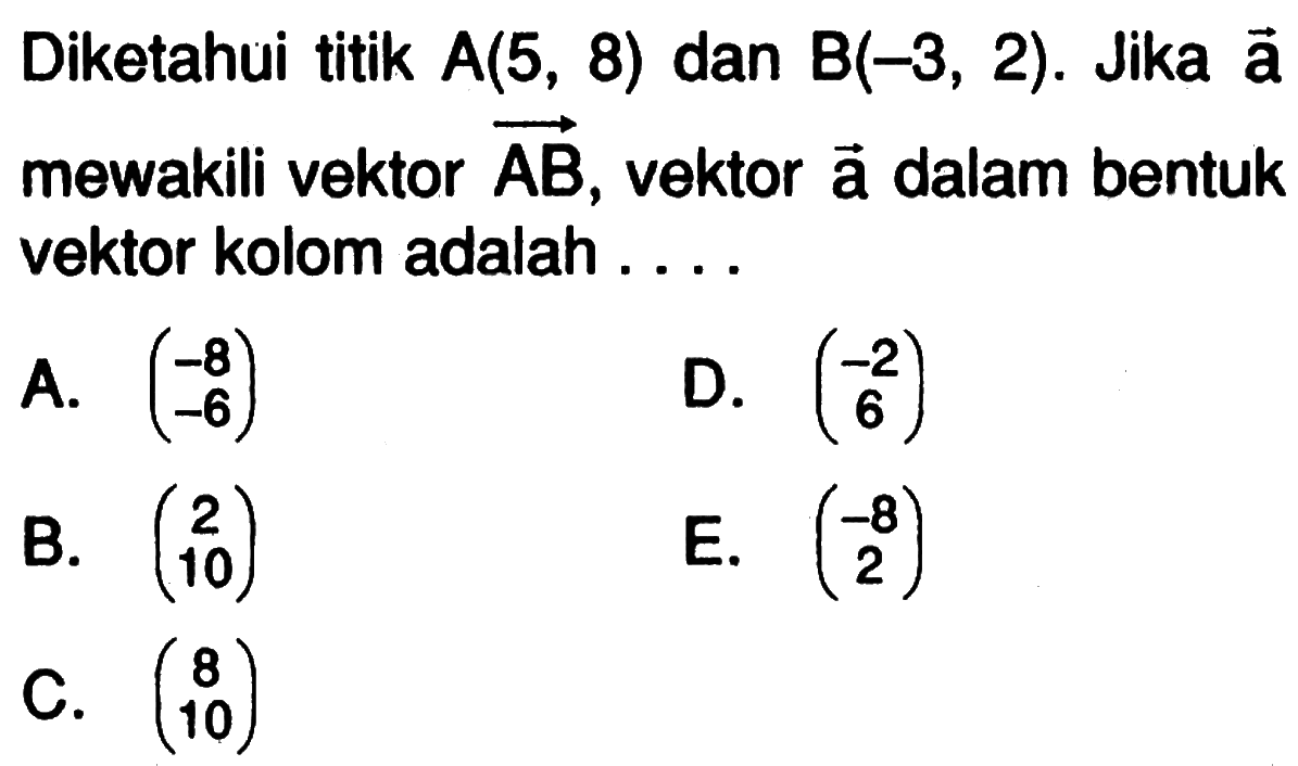 Diketahui titik  A(5,8)  dan  B(-3,2).  Jika vektor a mewakili vektor  vektor AB, vektor vektor a dalam bentuk vektor kolom adalah ....
