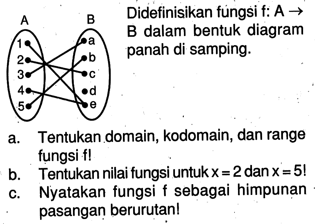 Didefinisikan fungsi f: A->B dalam bentuk diagram panah di samping.a. Tentukan domain, kodomain, dan range fungsi f!b. Tentukan nilai fungsi untuk x=2 dan x=5  !c. Nyatakan fungsi f sebagai himpunan pasangan berurutan!