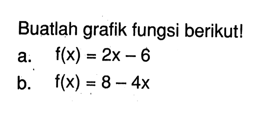 Buatlah grafik fungsi berikut! a. f(x) = 2x - 6 b. f(x) = 8 - 4x