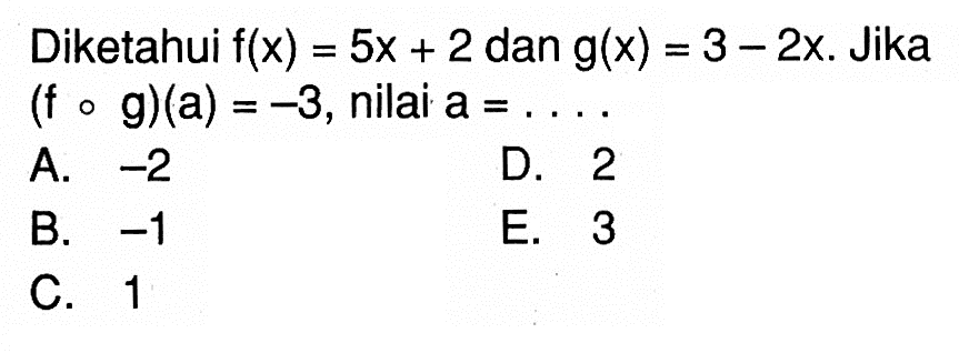 Diketahui  f(x)=5x+2  dan  g(x)=3-2x .  Jika  (f o g)(a)=-3 , nilai  a=.... 