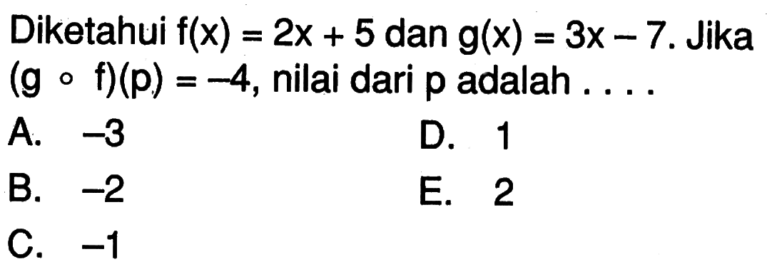 Diketahui  f(x)=2x+5 dan g(x)=3x-7. Jika (gof)(p)=-4, nilai dari p adalah  .... 