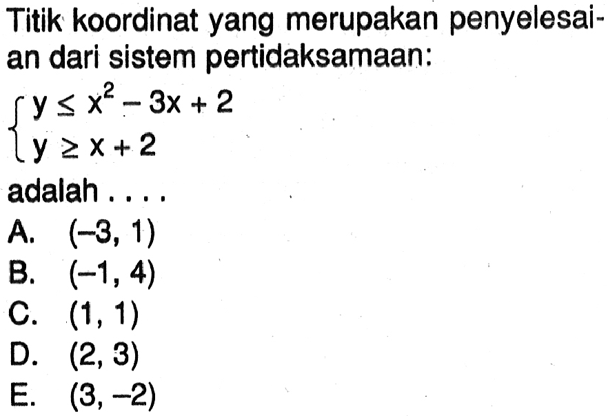 Titik koordinat yang merupakan penyelesaian dari sistem pertidaksamaan: y<=x^2-3x+2 y>=x+2 adalah . . . .