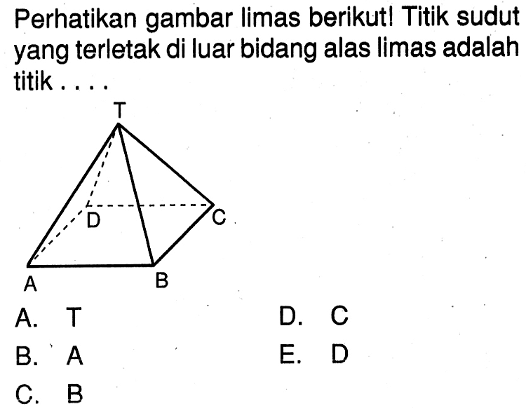 Perhatikan gambar limas berikut! Titik sudut yang terletak di luar bidang alas limas adalah titik ...