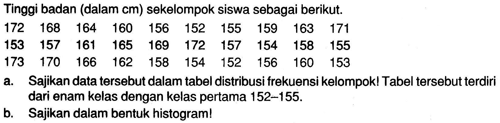Tinggi badan (dalam cm) sekelompok siswa sebagai berikut. 172 168 164 160 156 152 155 159 163 171 153 157 161 165 169 172 157 154 158 155 173 170 166 162 158 154 152 156 160 153 a. Sajikan data tersebut dalam tabel distribusi frekuensi kelompok! Tabel tersebut terdiri dari enam kelas dengan kelas pertama 152-155. b. Sajikan dalam bentuk histogram!