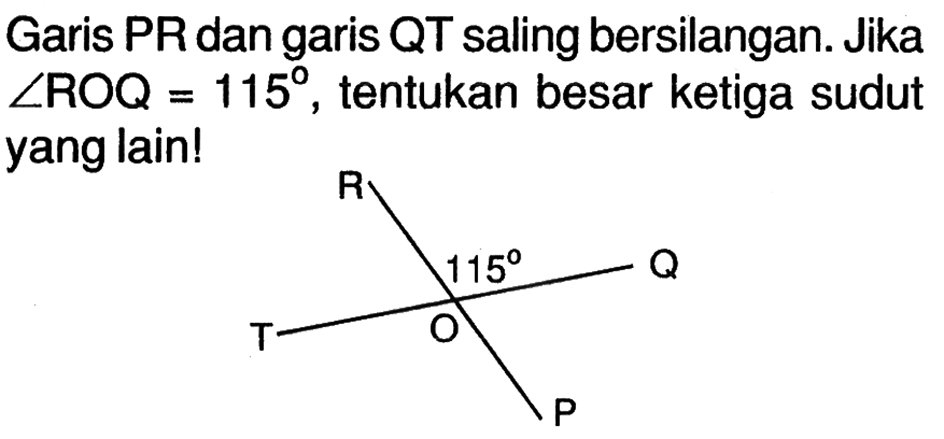 Garis PR dan garis QT saling bersilangan. Jika sudut ROQ=115, tentukan besar ketiga sudut yang lain! R T 115 Q O P 