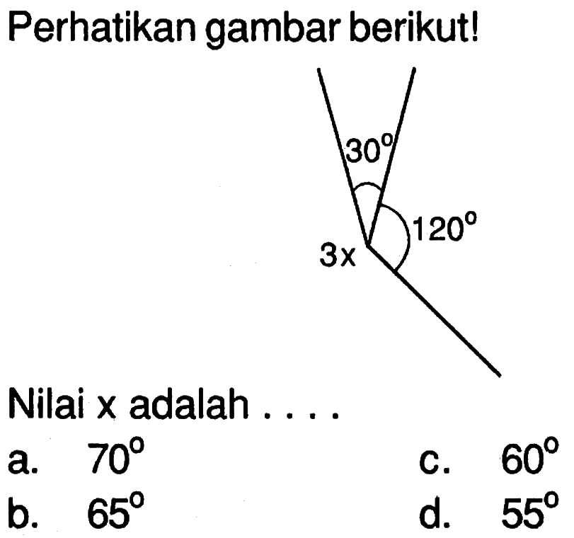 Perhatikan gambar berikut! 3x 30 120 Nilai x adalah ....