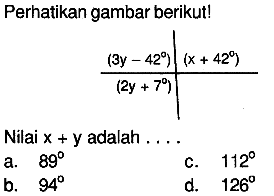 Perhatikan gambar berikut! 3y-42 x+42 2y+7Nilai x+y adalah... 