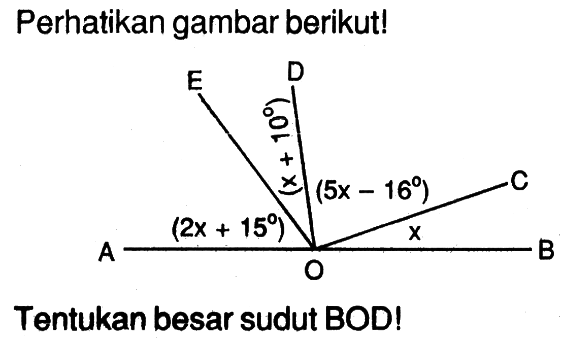 Perhatikan gambar berikut!Tentukan besar sudut BOD!