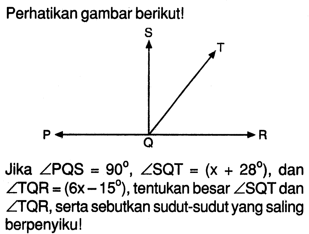 Perhatikan gambar berikut!
Jika  sudut PQS=90, sudut SQT=(x+28), dan  sudut TQR=(6x-15), tentukan besar  sudut SQT dan sudut TQR, serta sebutkan sudut-sudut yang saling berpenyiku!