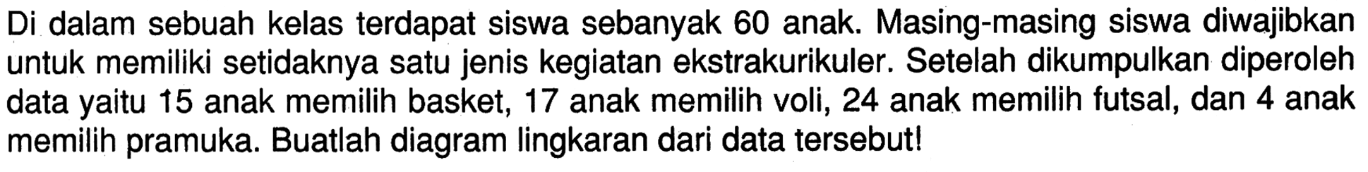 Di dalam sebuah kelas terdapat siswa sebanyak 60 anak. Masing-masing siswa diwajibkan untuk memiliki setidaknya satu jenis kegiatan ekstrakurikuler. Setelah dikumpulkan diperoleh data yaitu 15 anak memilih basket, 17 anak memilih voli, 24 anak memilih futsal, dan 4 anak memilih pramuka. Buatlah diagram lingkaran dari data tersebut!