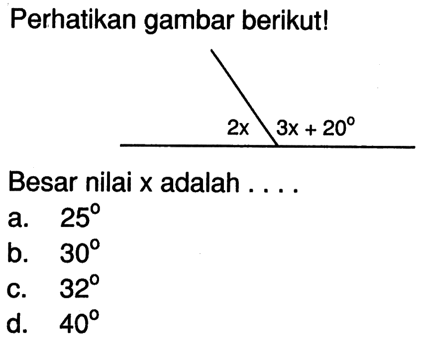 Perhatikan gambar berikut! 2x 3x+20 
Besar nilai x adalah .... 
