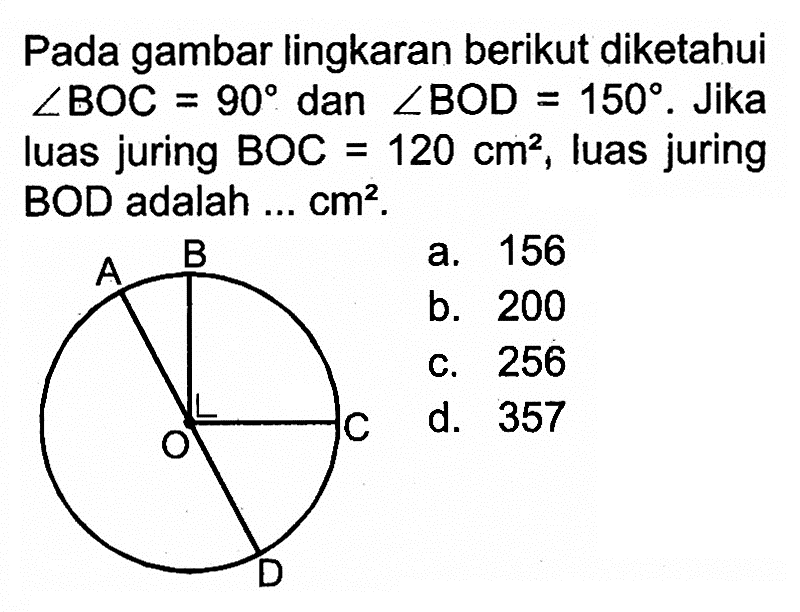 Pada gambar lingkaran berikut diketahui sudut BOC=90 dan sudut BOD=150. Jika luas juring BOC=120 cm^2, luas juring BOD adalah ... cm^2. A B O C D 
a. 156
b. 200
c. 256
d. 357