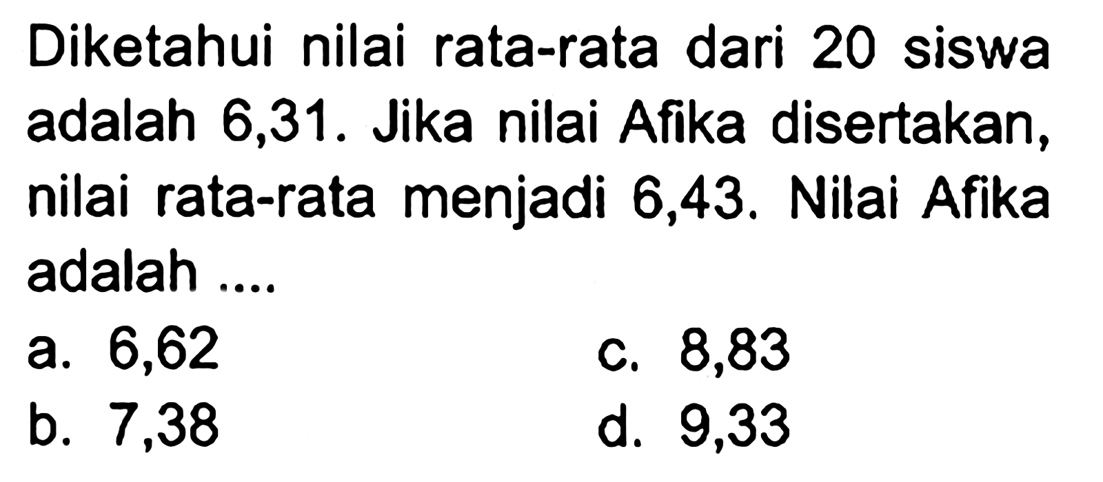 Diketahui nilai rata-rata dari 20 siswa adalah 6,31. Jika nilai Afika disertakan, nilai rata-rata menjadi 6,43. Nilai Afika adalah .... 