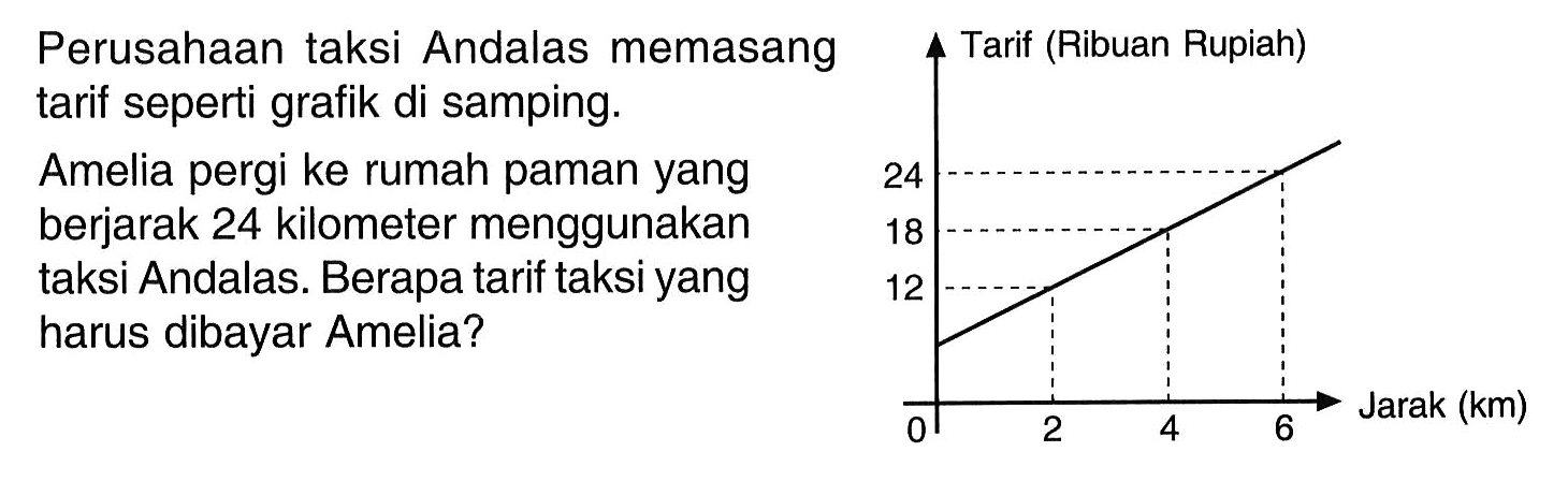 Kumpulan Contoh Soal Perbandingan Matematika Kelas 8 Colearn