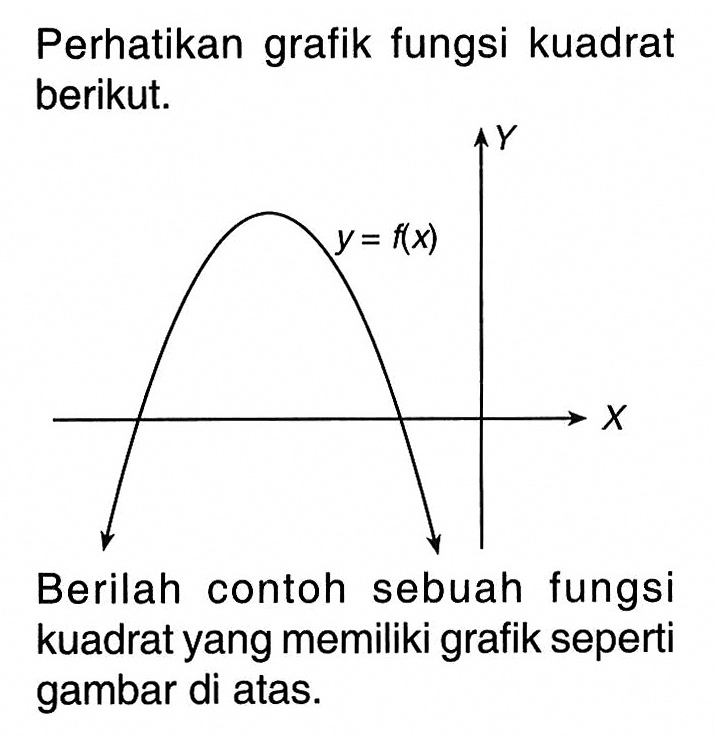 Perhatikan grafik fungsi kuadrat berikut. Berilah contoh sebuah fungsi kuadrat yang memiliki grafik seperti gambar di atas.