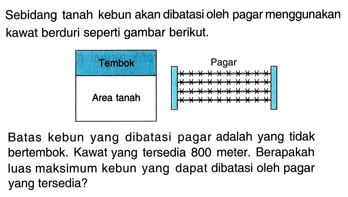 Sebidang tanah kebun akan dibatasi oleh pagar menggunakan kawat berduri seperti gambar berikut. Tembok Pagar Area tanah Batas kebun yang dibatasi pagar adalah yang tidak bertembok. Kawat yang tersedia 800 meter. Berapakah luas maksimum kebun yang dapat dibatasi oleh pagar yang tersedia?
