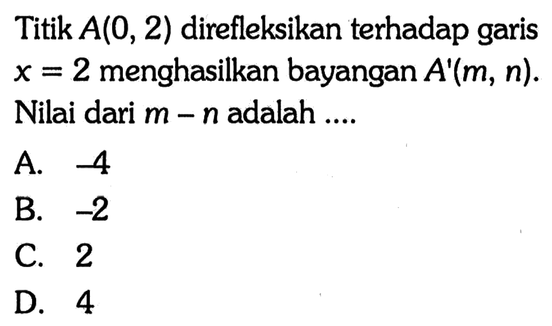 Titik A(0,2) direfleksikan terhadap garis  x=2  menghasilkan bayangan  A'(m, n) . Nilai dari  m-n adalah .... 