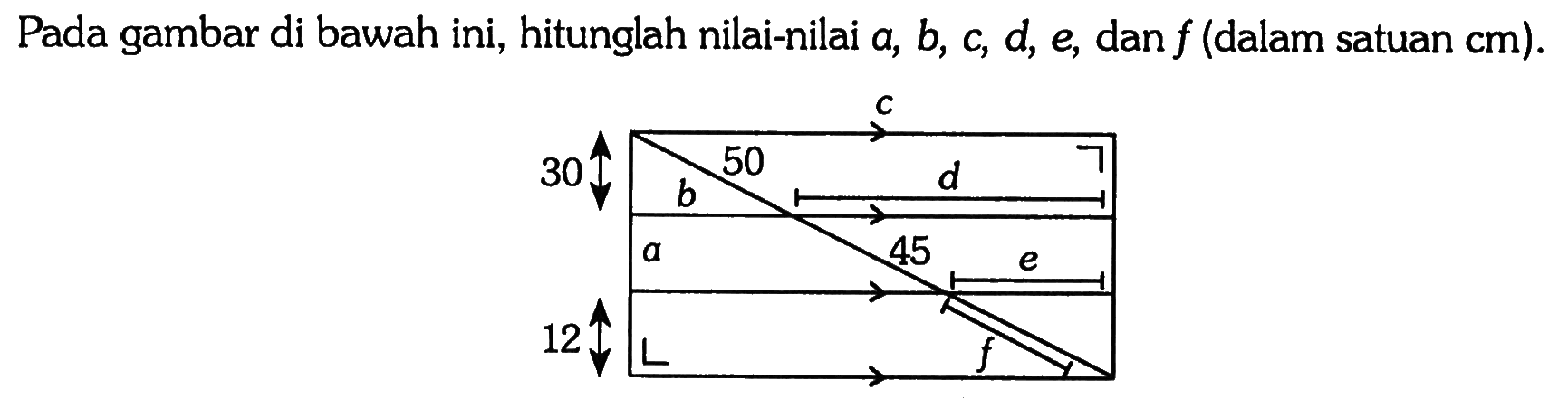 Pada gambar di bawah ini, hitunglah nilai-nilai  a, b, c, d, e , dan  f  (dalam satuan  cm  ). a b c d e f 12 30 50 45