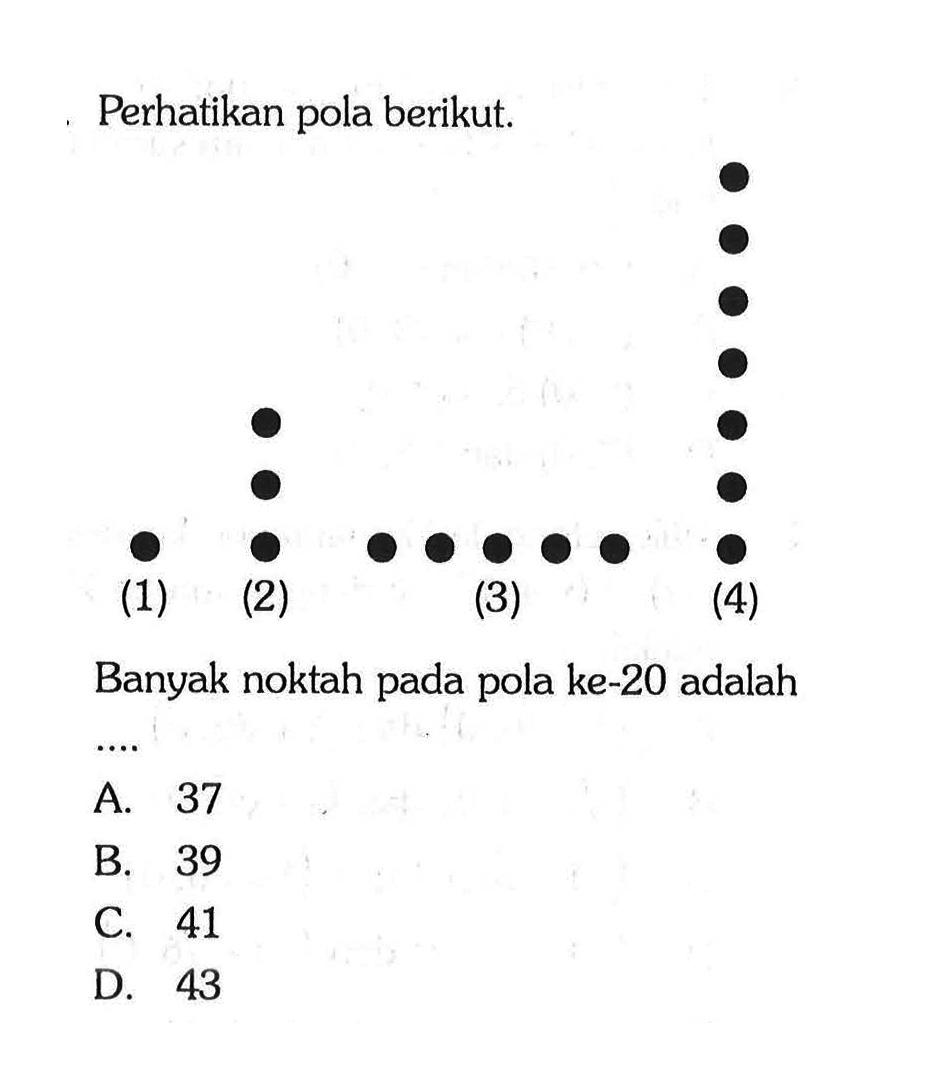 Perhatikan pola berikut (1) (2) (3) (4) Banyak noktah pada pola ke-20 adalah ...