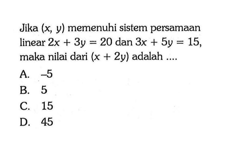 Jika (x,y) memenuhi sistem persamaan linear 2x+3y=20 dan 3x+5y=15 , maka nilai dari  (x+2y) adalah ....