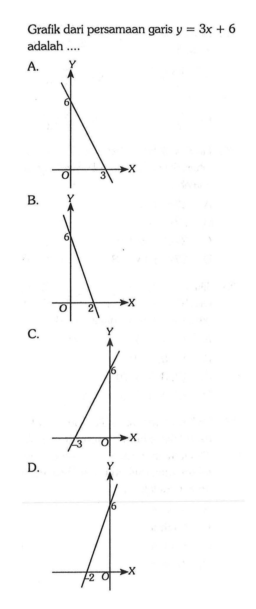 Grafik dari persamaan garis  y=3x+6  adalah ....