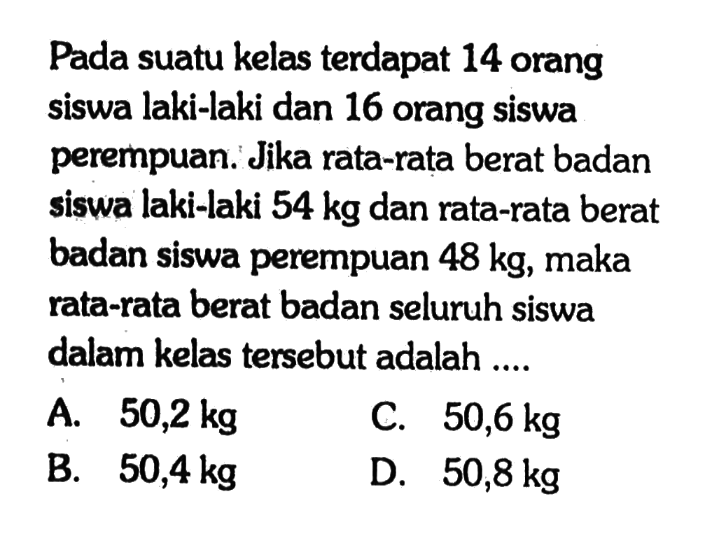 Pada suatu kelas terdapat 14 orang siswa laki-laki dan 16 orang siswa perempuan. Jika rata-rata berat badan siswa laki-laki 54 kg dan rata-rata berat badan siswa perempuan 48 kg, maka rata-rata berat badan seluruh siswa dalam kelas tersebut adalah ....