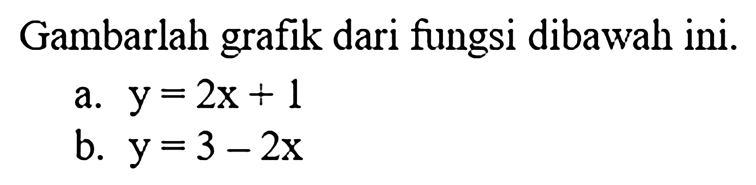 Gambarlah grafik dari fungsi dibawah ini. a. y=2x+1 b. y=3-2x